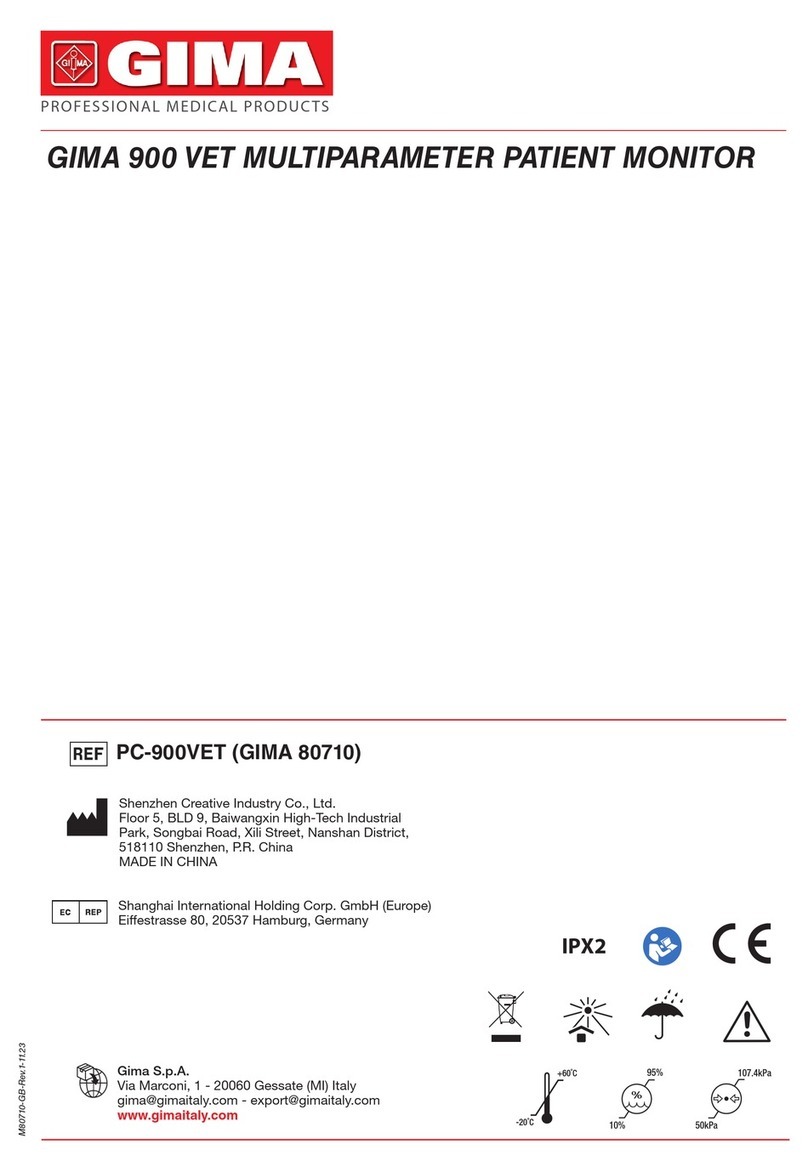 Gima 900 manual