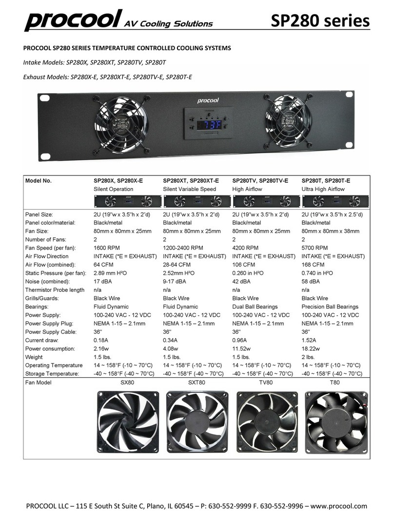 Procool SP280 Series User manual