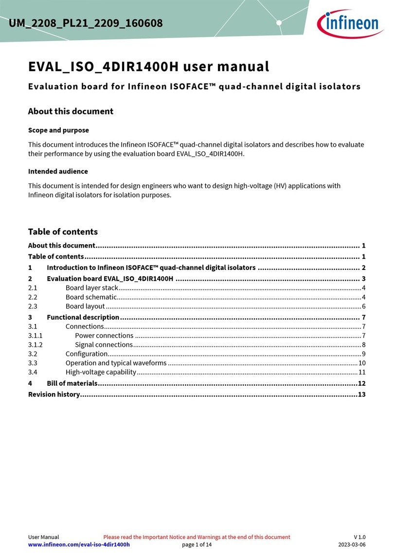 Infineon EVAL ISO 4DIR1400H User manual