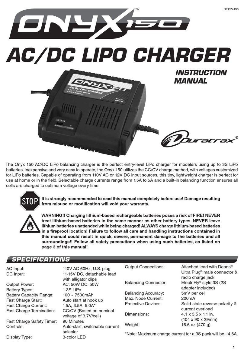 Duratrax DTXP4196 User manual