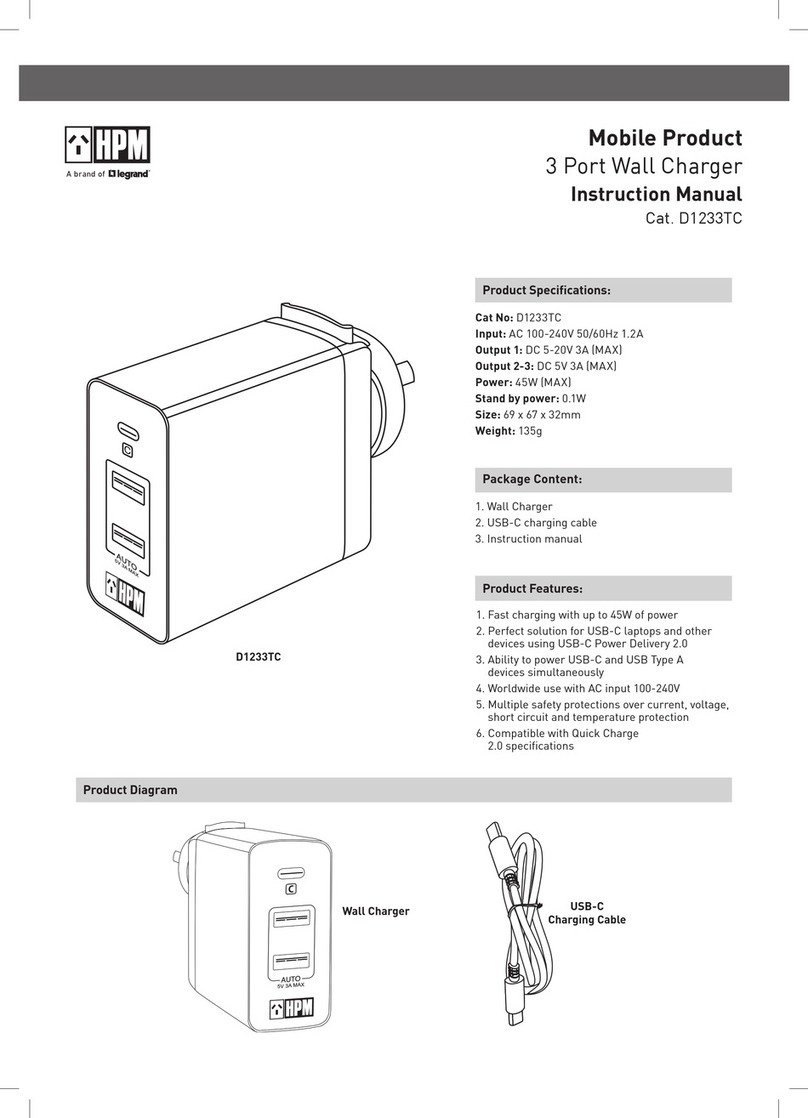 LEGRAND HPM D1233TC User manual