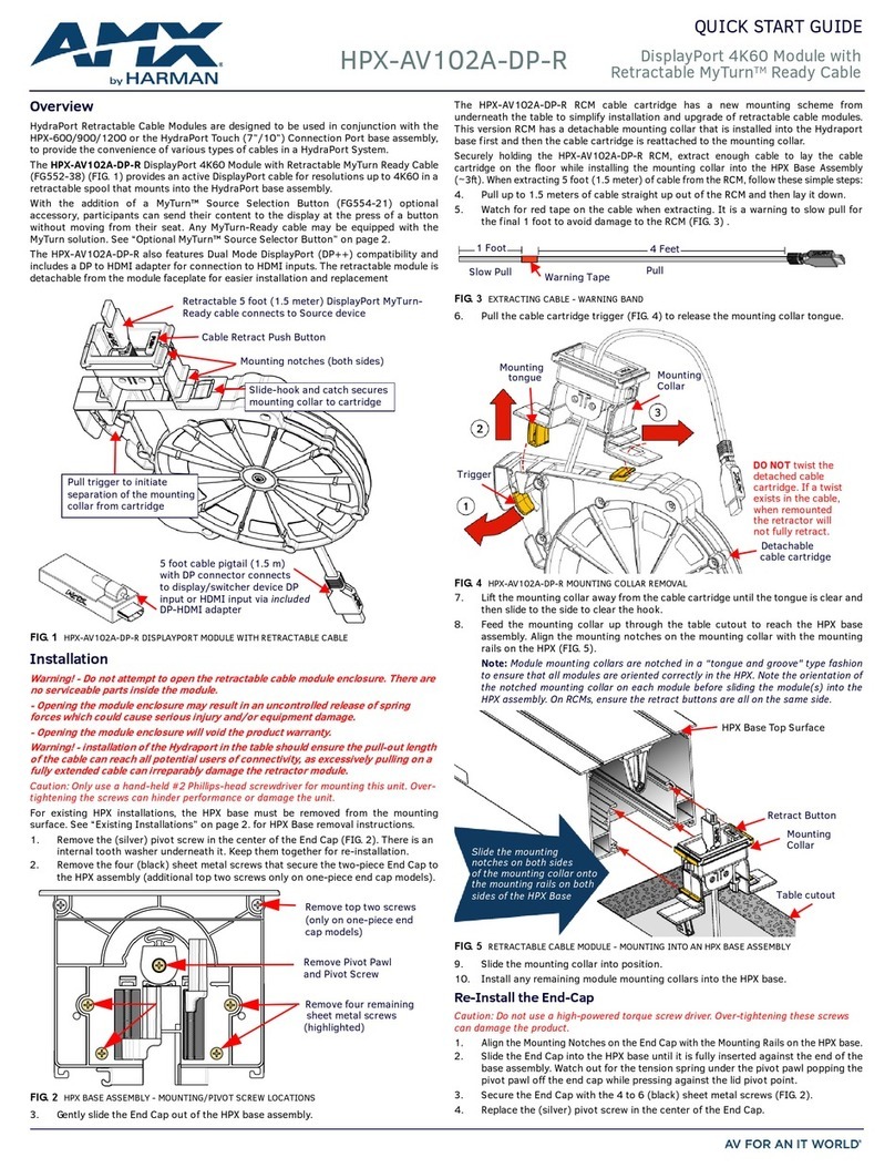 Harman AMX HPX-AV102A-DP-R User manual