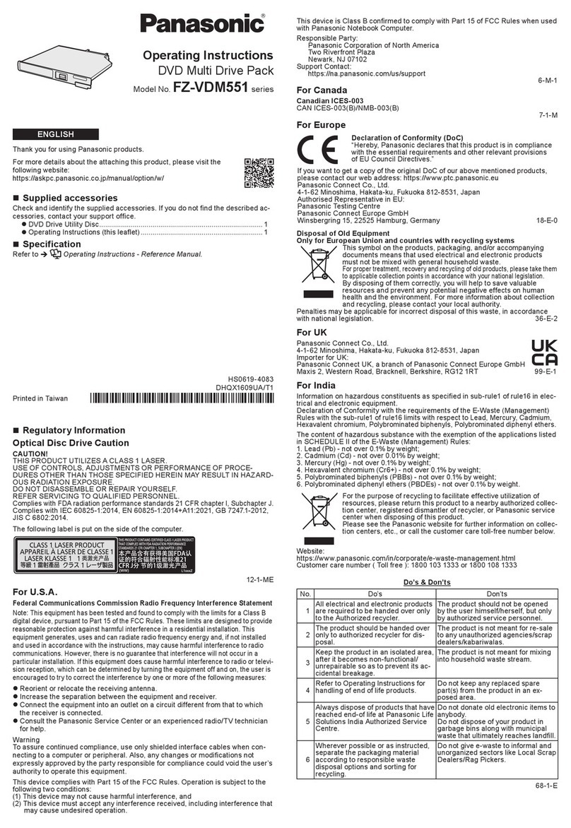 Panasonic FZ-VDM551 Series User manual