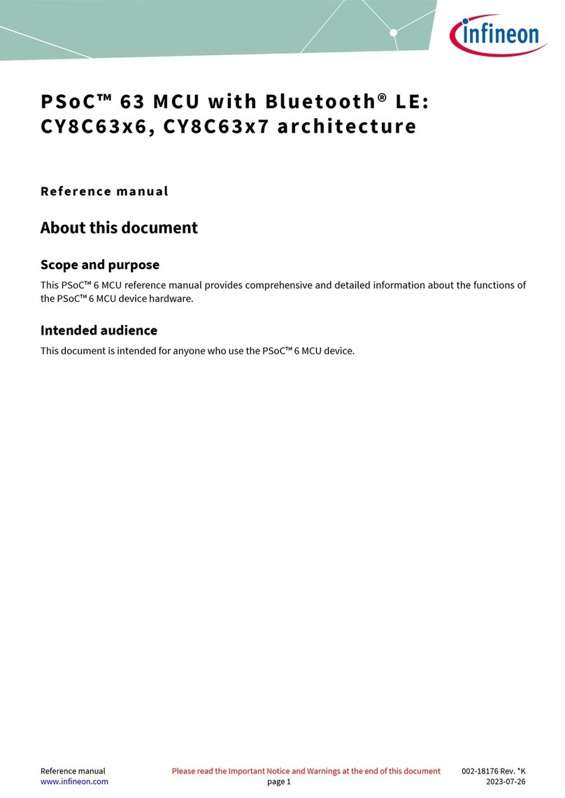 Infineon PSoC 63 User manual