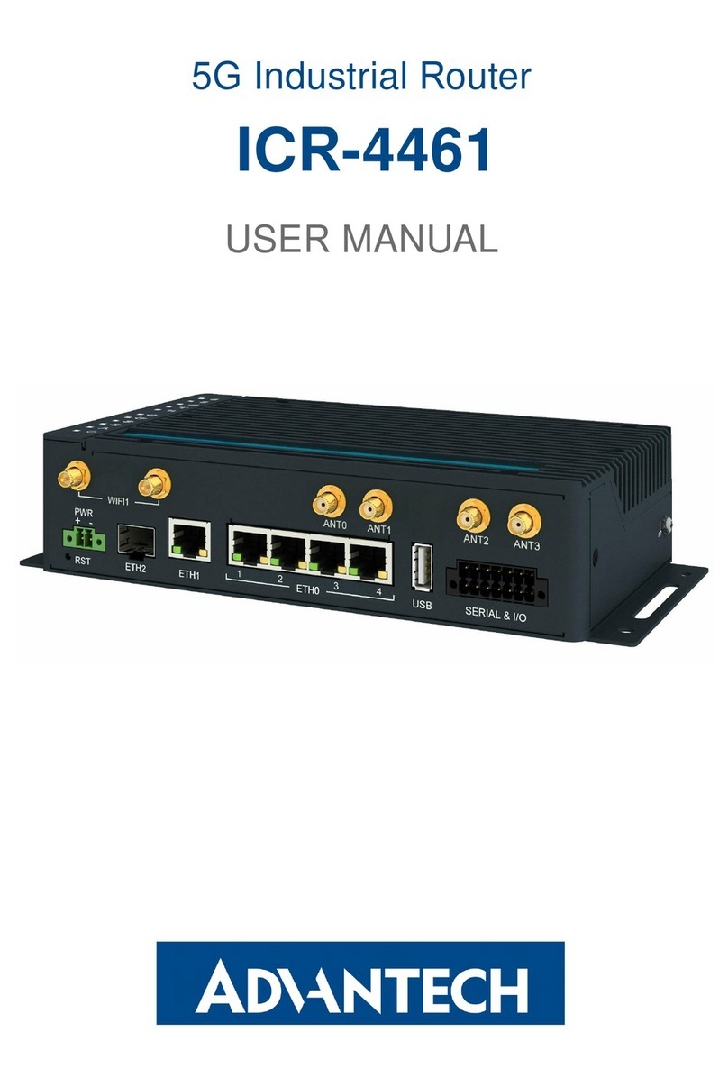 Advantech ICR-4461 User manual