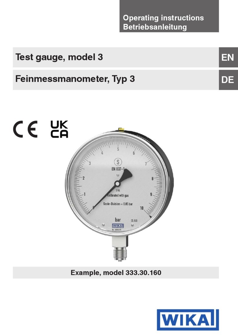 WIKA 3 Series User manual