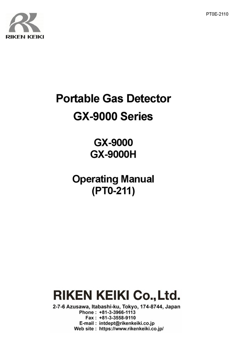 Riken Keiki GX-9000 Series User manual
