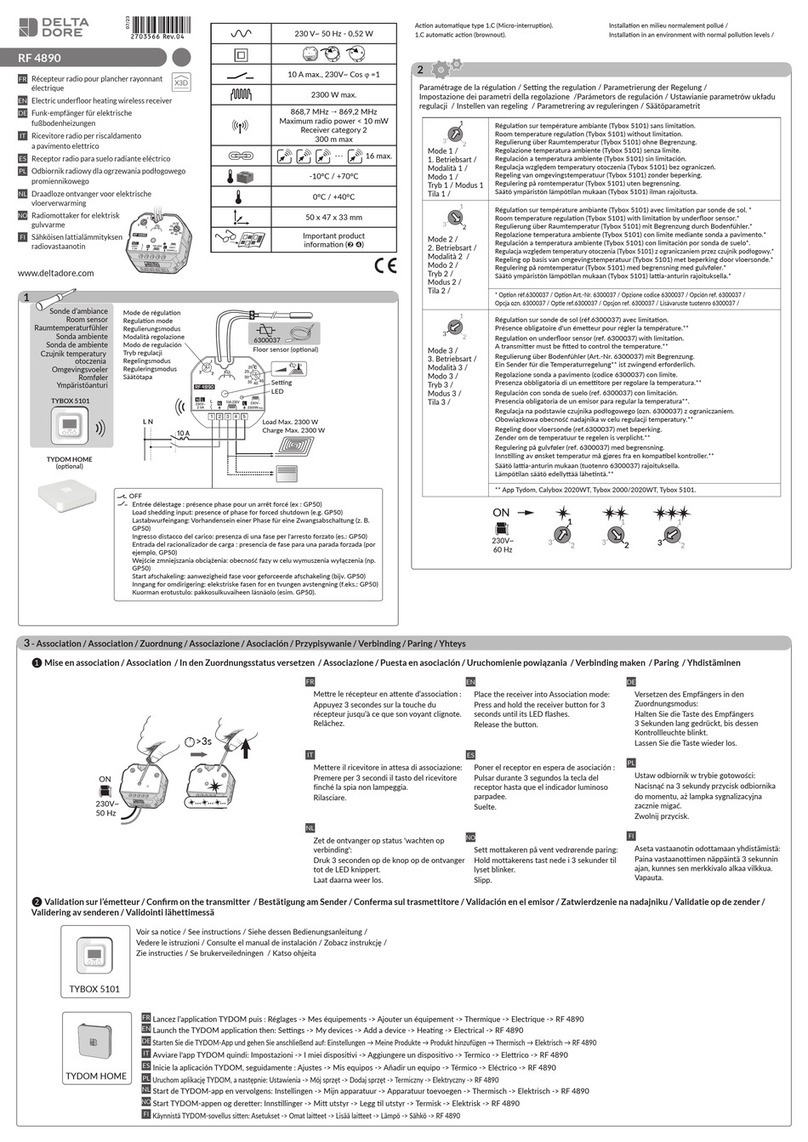 DELTA DORE RF 4890 User manual