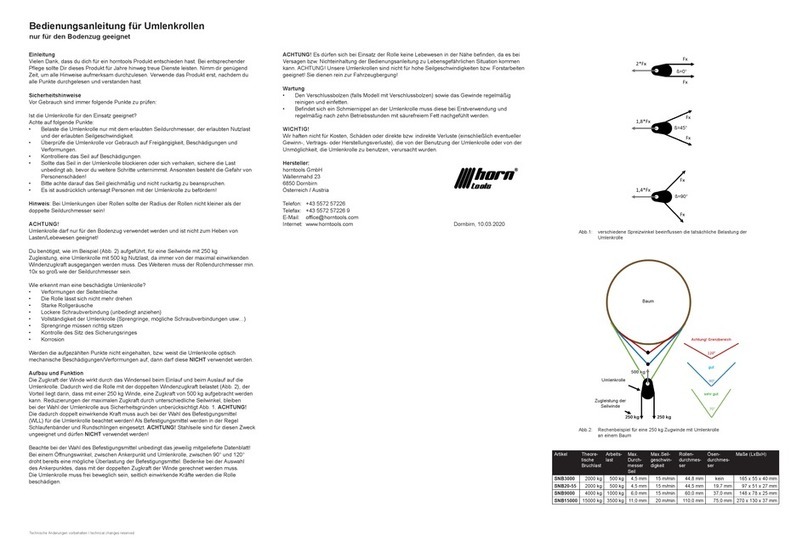 Horn Tools SNB3000 User manual