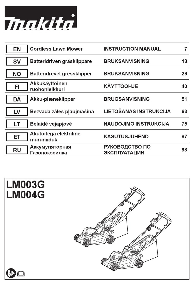 Makita LM003G instruction manual