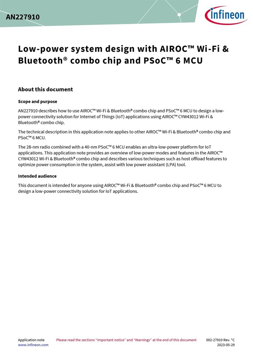 Infineon AIROC CYW43012 User manual