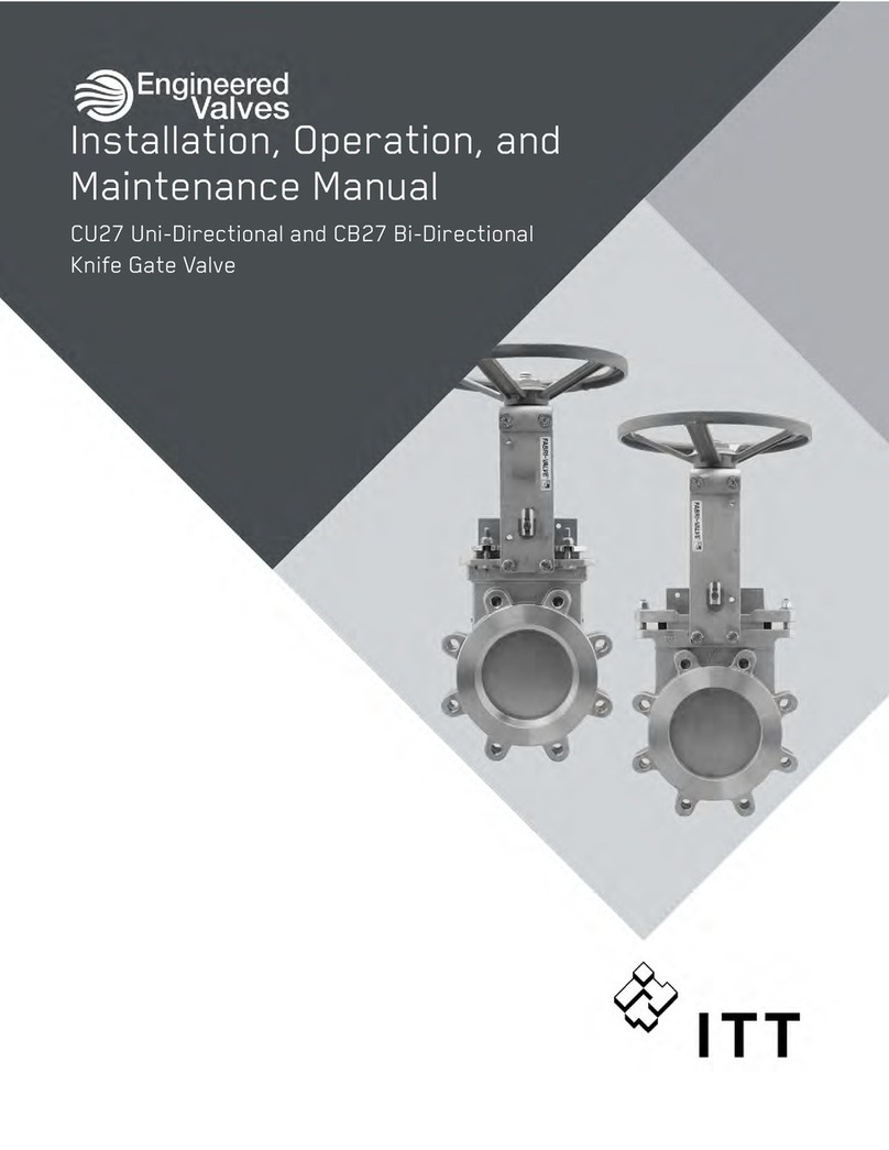 ITT Engineered Valves CU27 User manual
