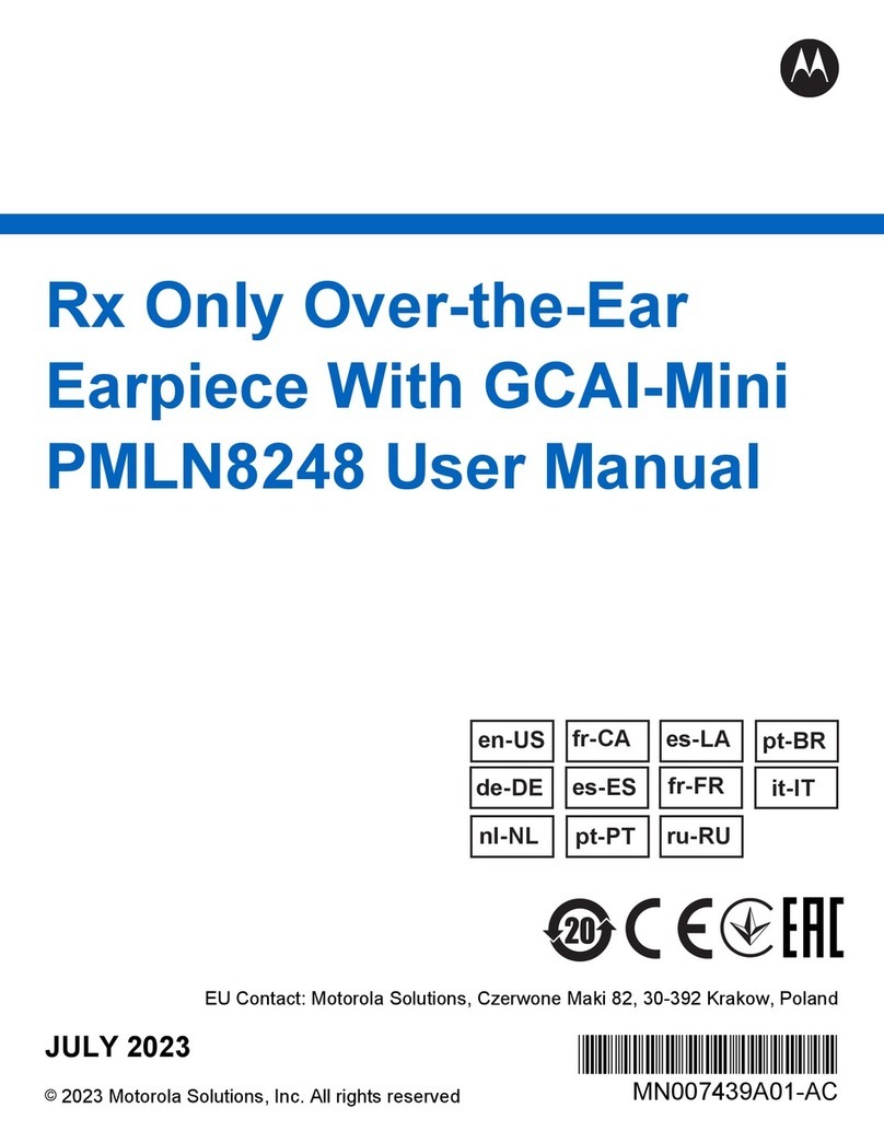 Motorola solutions PMLN8248 User manual