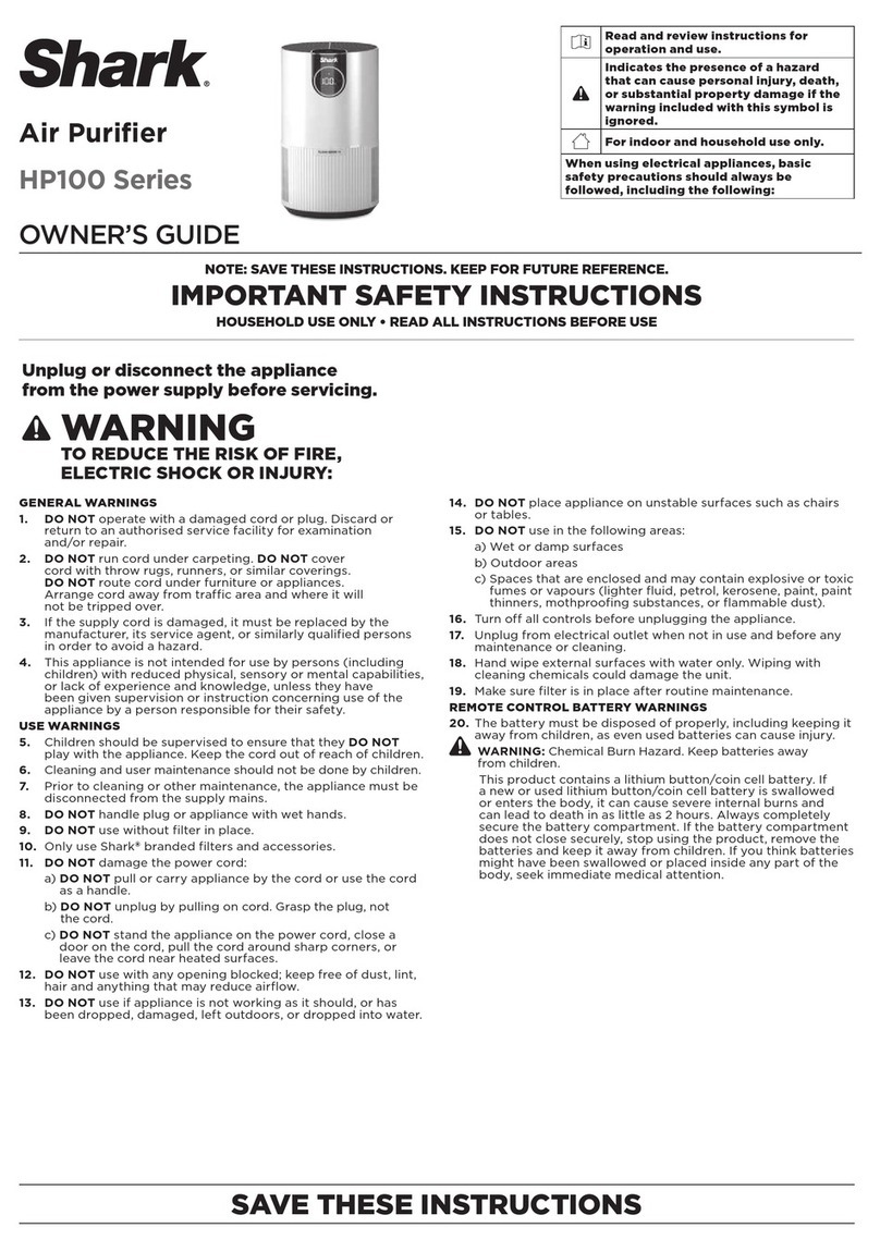 Shark HP100 Series owner's guide