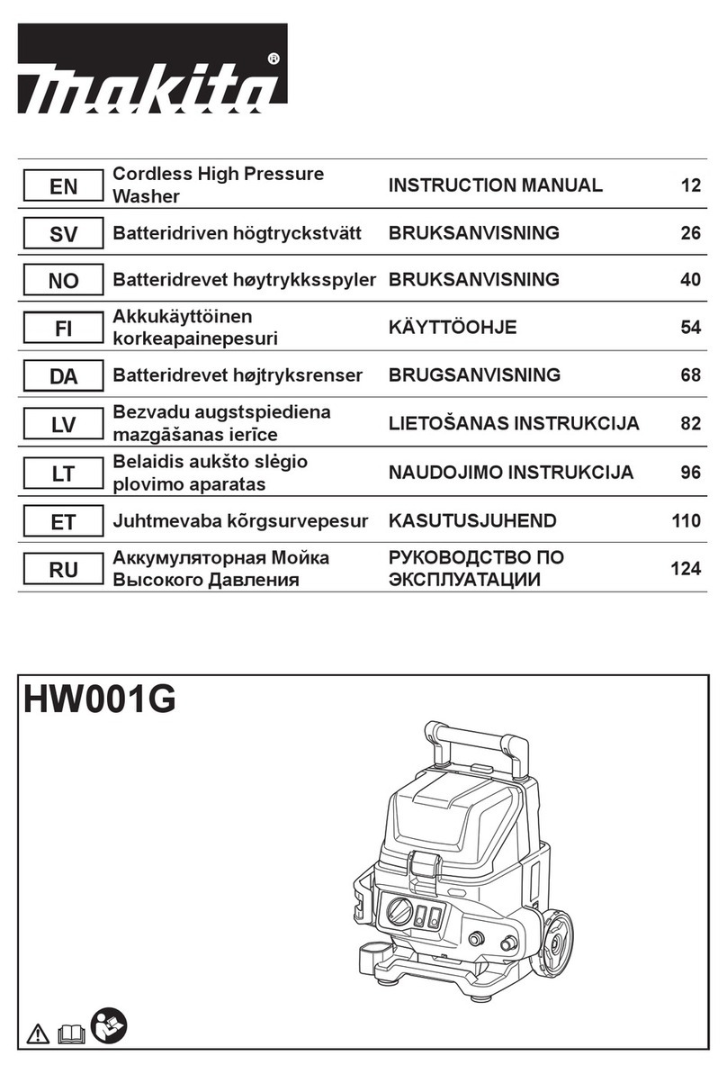 Makita HW001G User manual