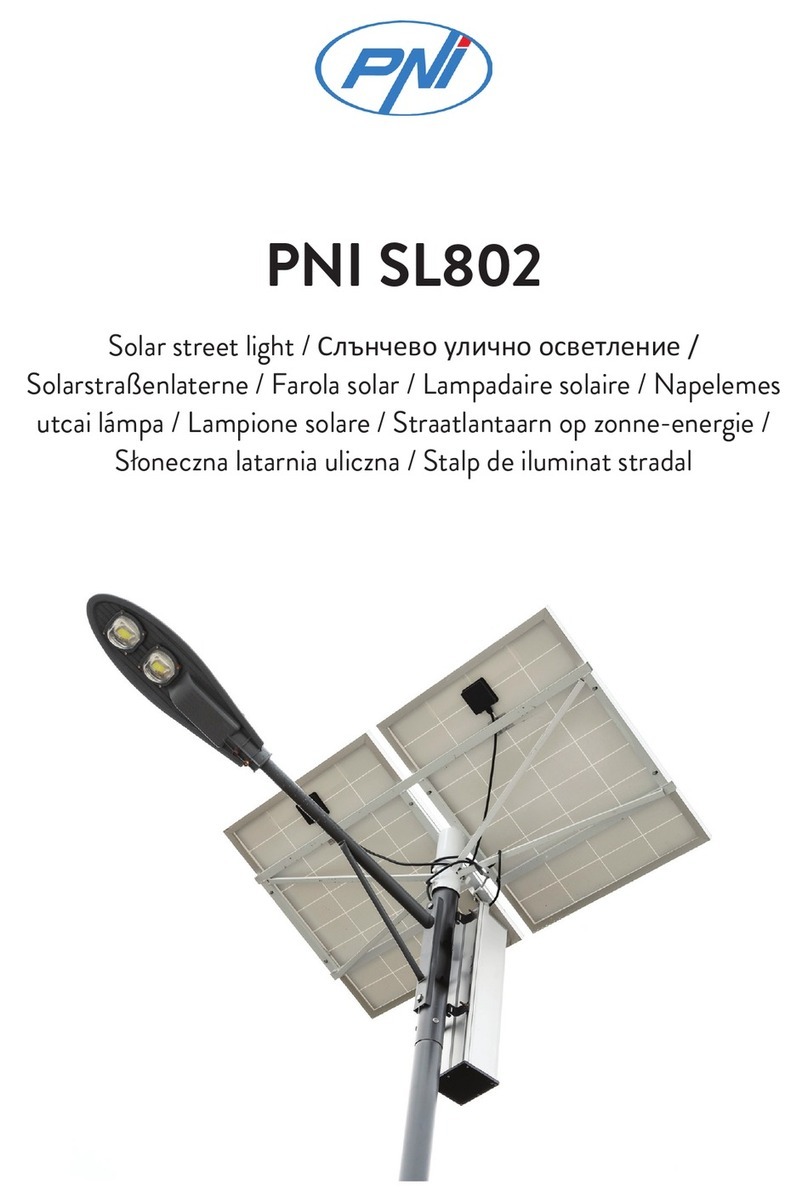 PNI SL802 manual