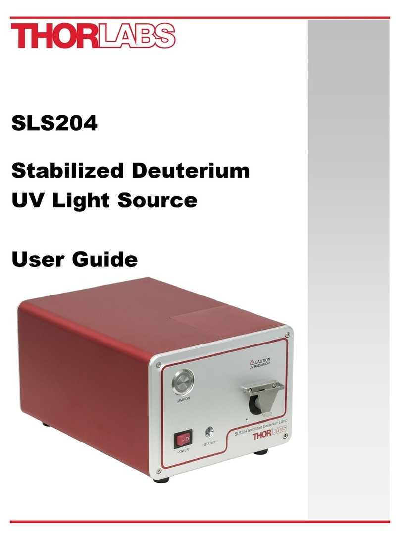 THORLABS SLS204 User manual