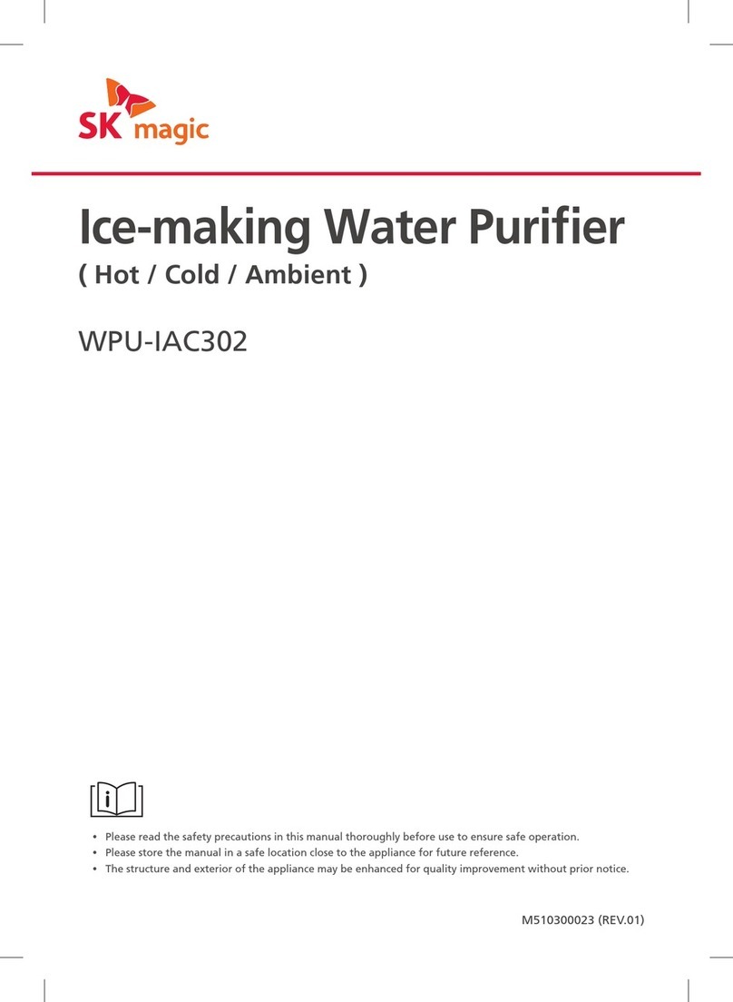 SK magic WPU-IAC302 manual