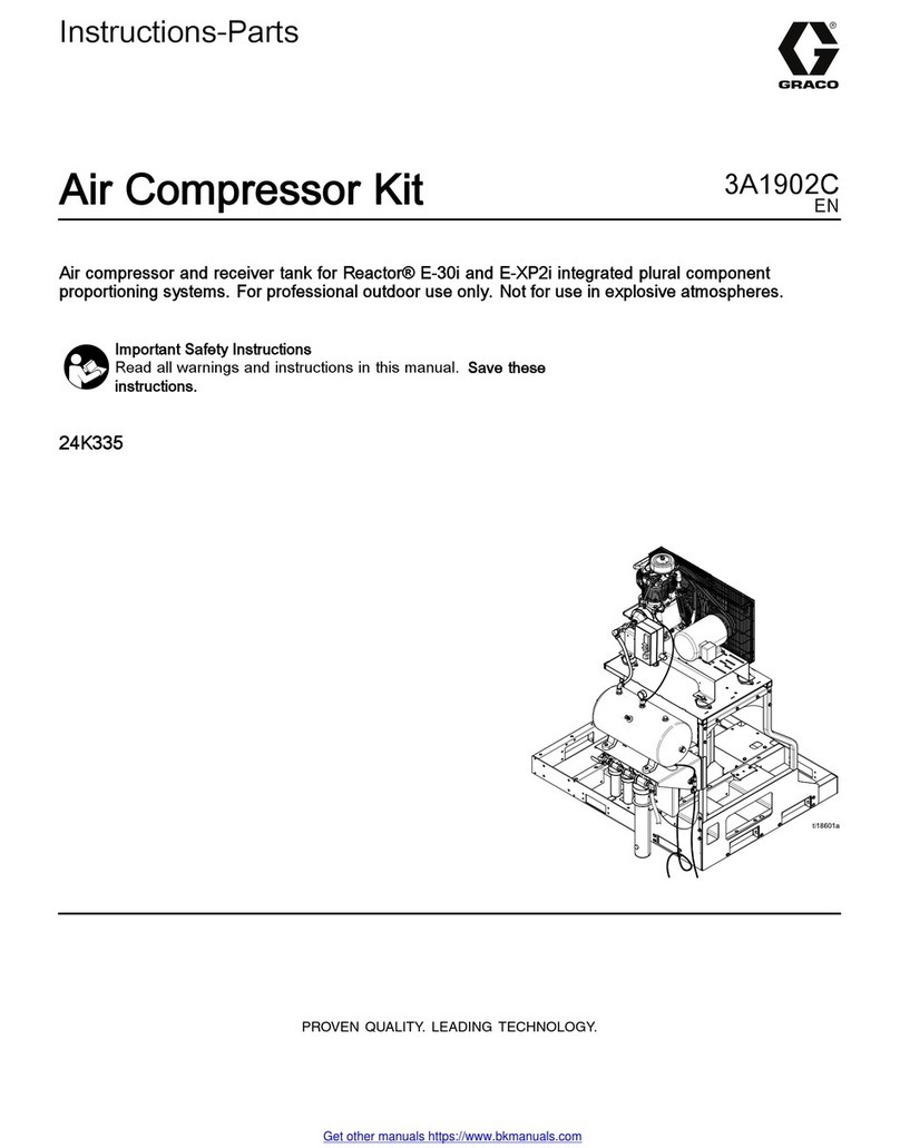 Graco 24K335 User manual