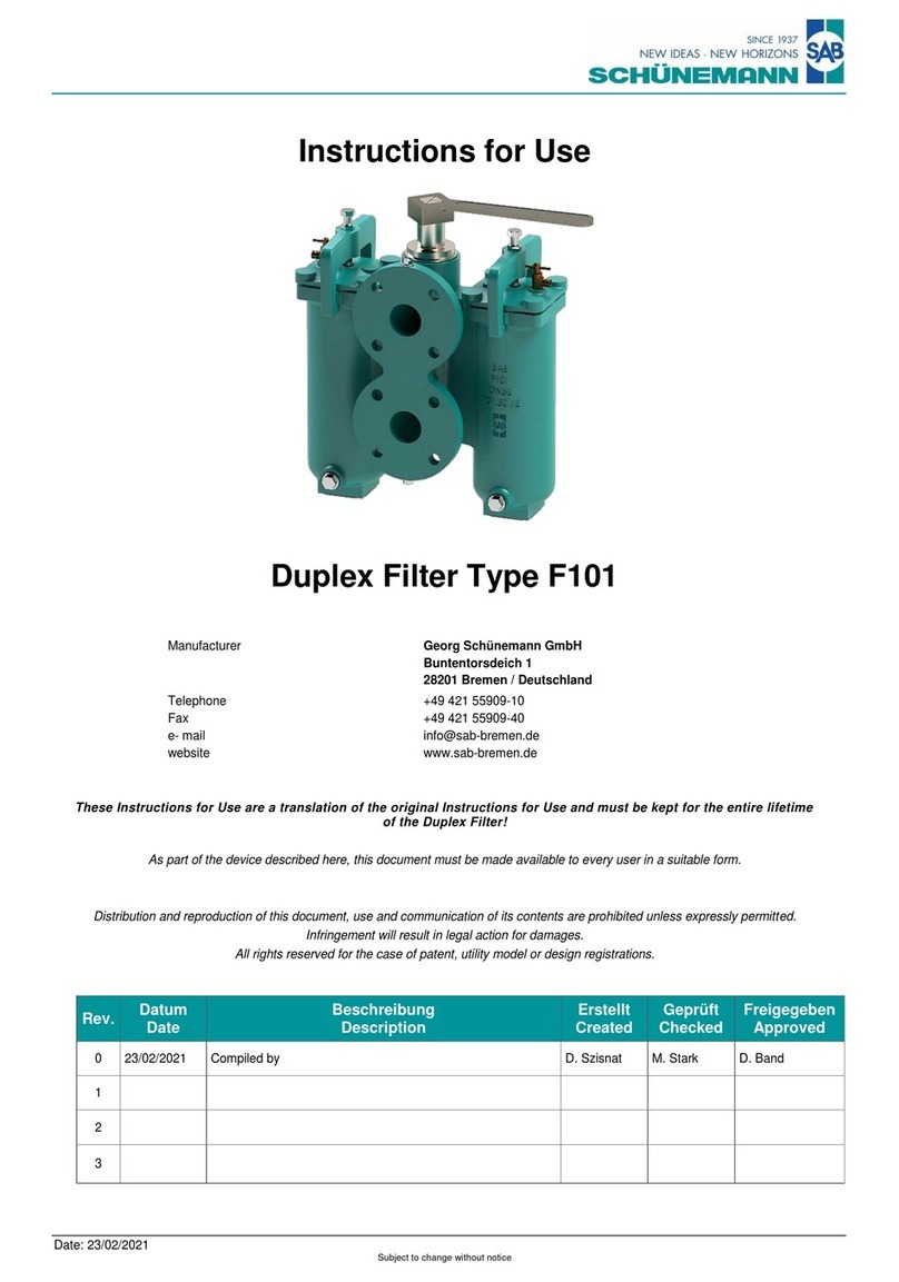 SAB F101 Instructions for use SAB F101 Instructions for use