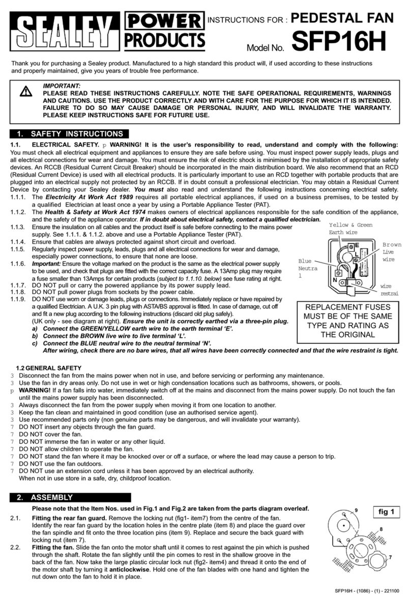 Sealey SFP16H User manual
