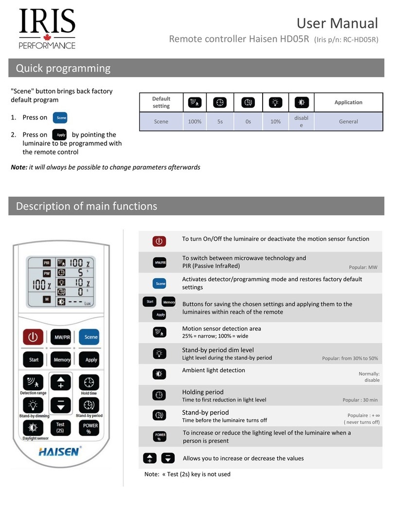 IRIS PERFORMANCE Haisen HD05R user manual IRIS PERFORMANCE Haisen HD05R user manual