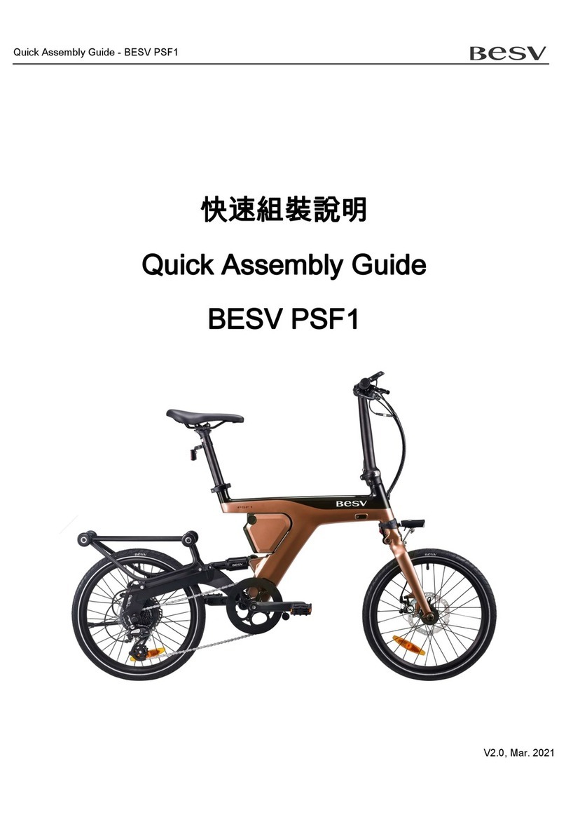 BESV PSF1 Quick assembly guide