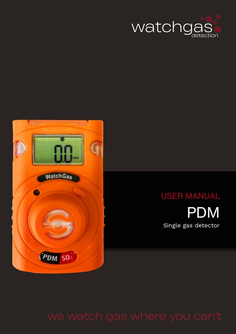 WatchGas PDM user manual