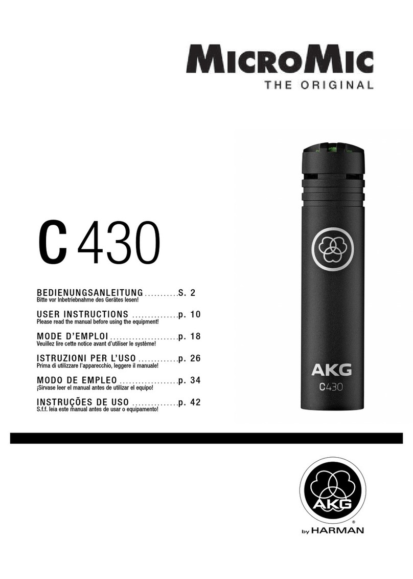 Harman AKG MicroMic C430 User manual