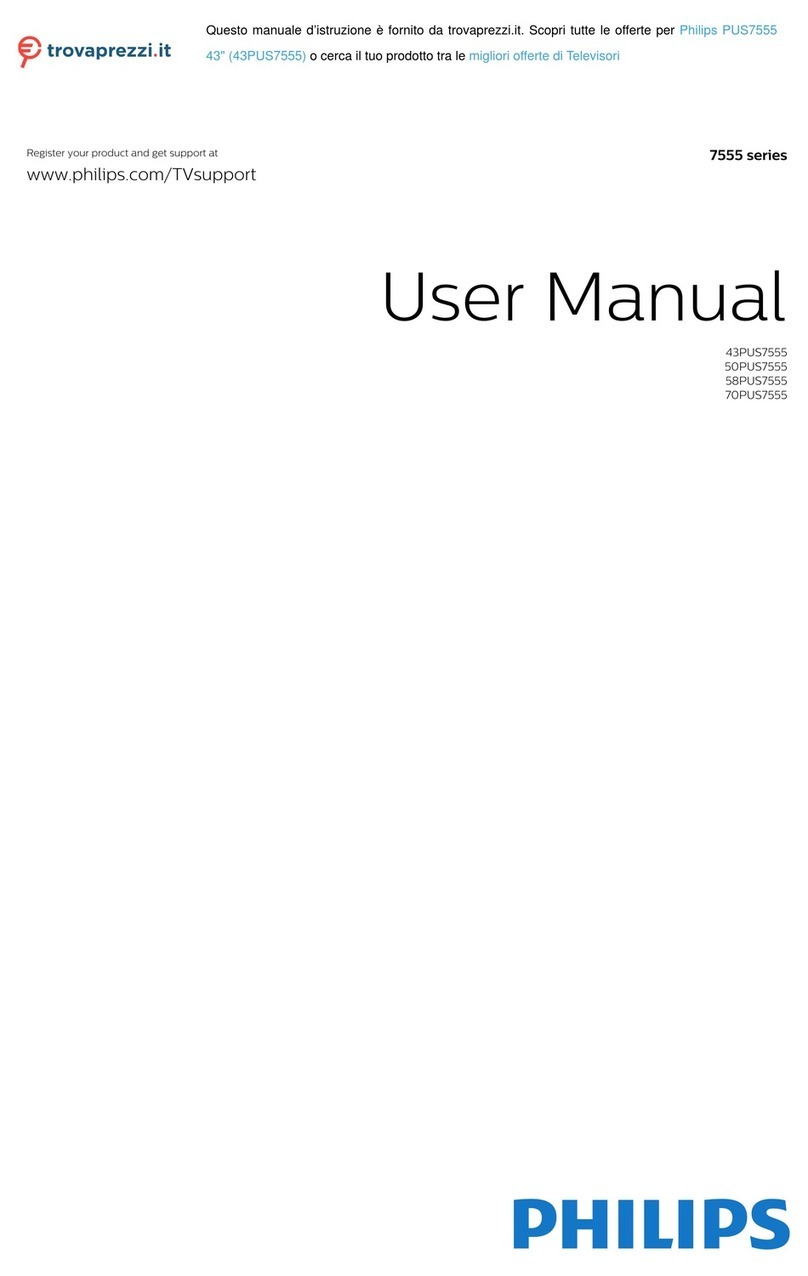 Philips PUS7555 User manual