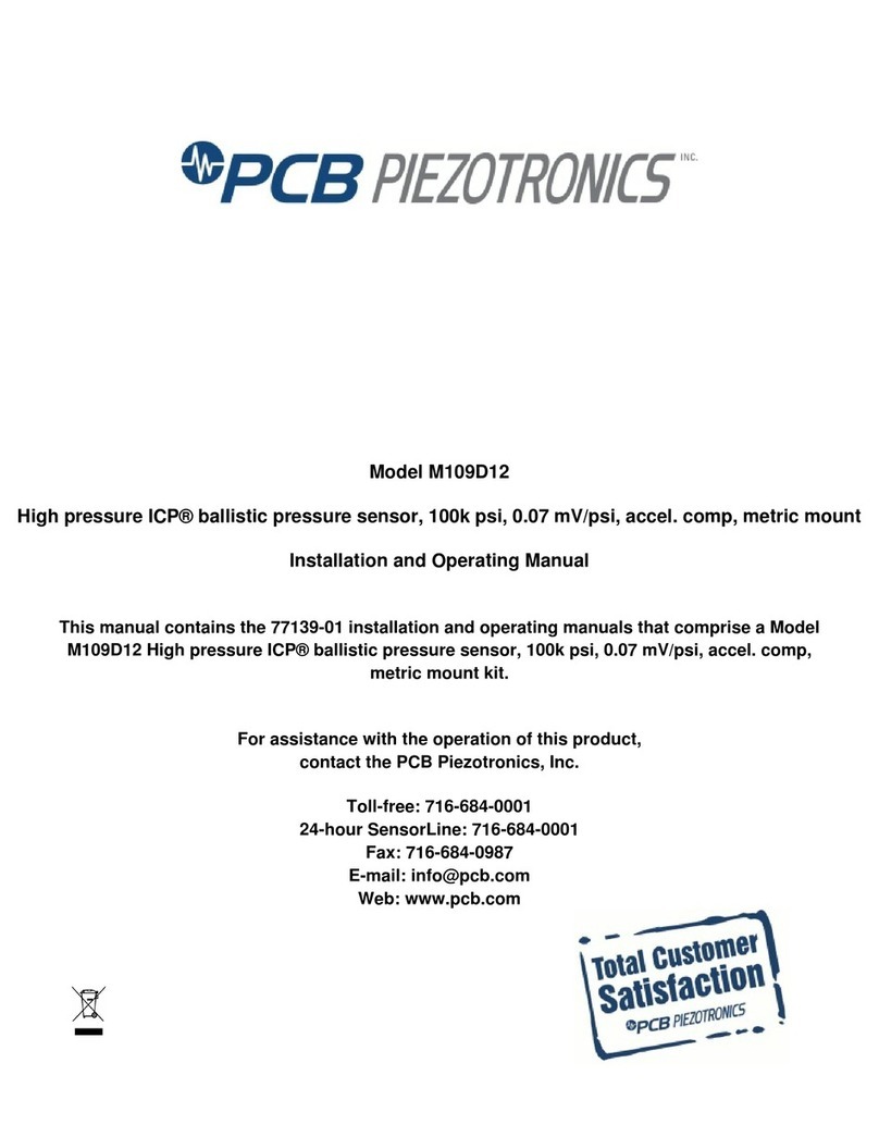 PCB Piezotronics ICP M109D12 User manual