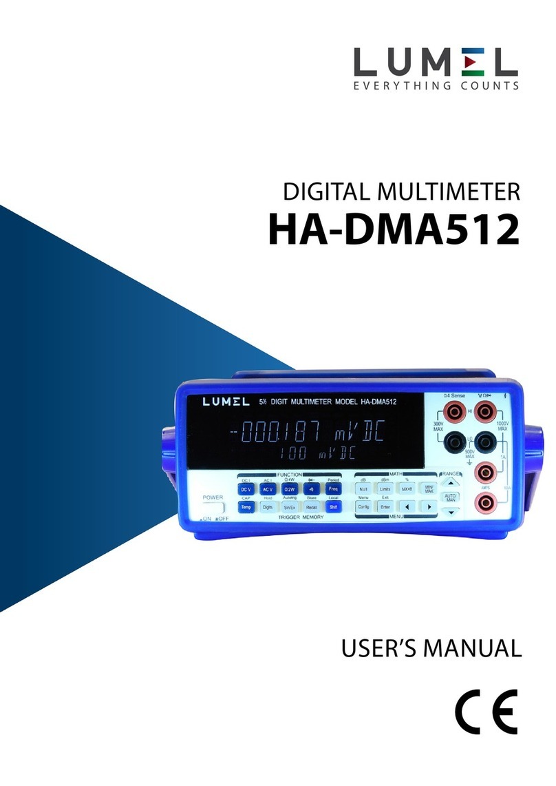 Lumel HA-DMA512 User manual