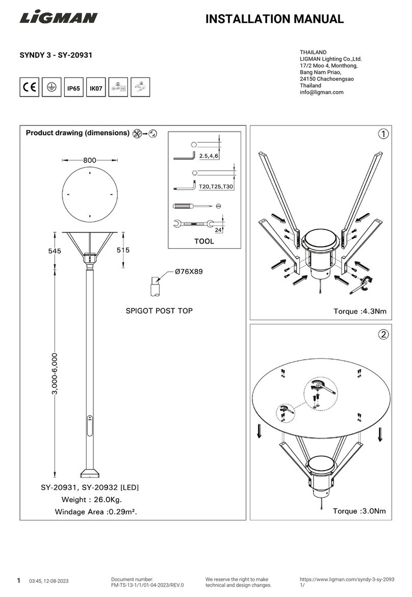 LIGMAN SYNDY 3 User manual LIGMAN SYNDY 3 User manual