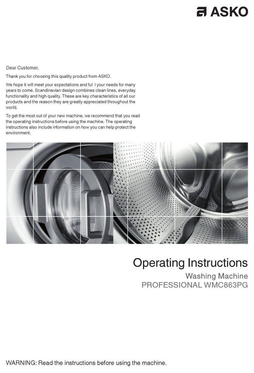 Asko PROFESSIONAL WMC863PG User manual