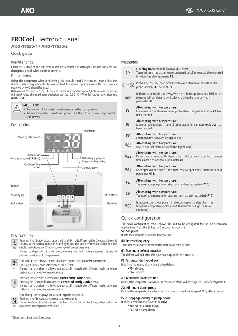 AKO PROCool AKO-17635-2 quick guide AKO PROCool AKO-17635-2 quick guide