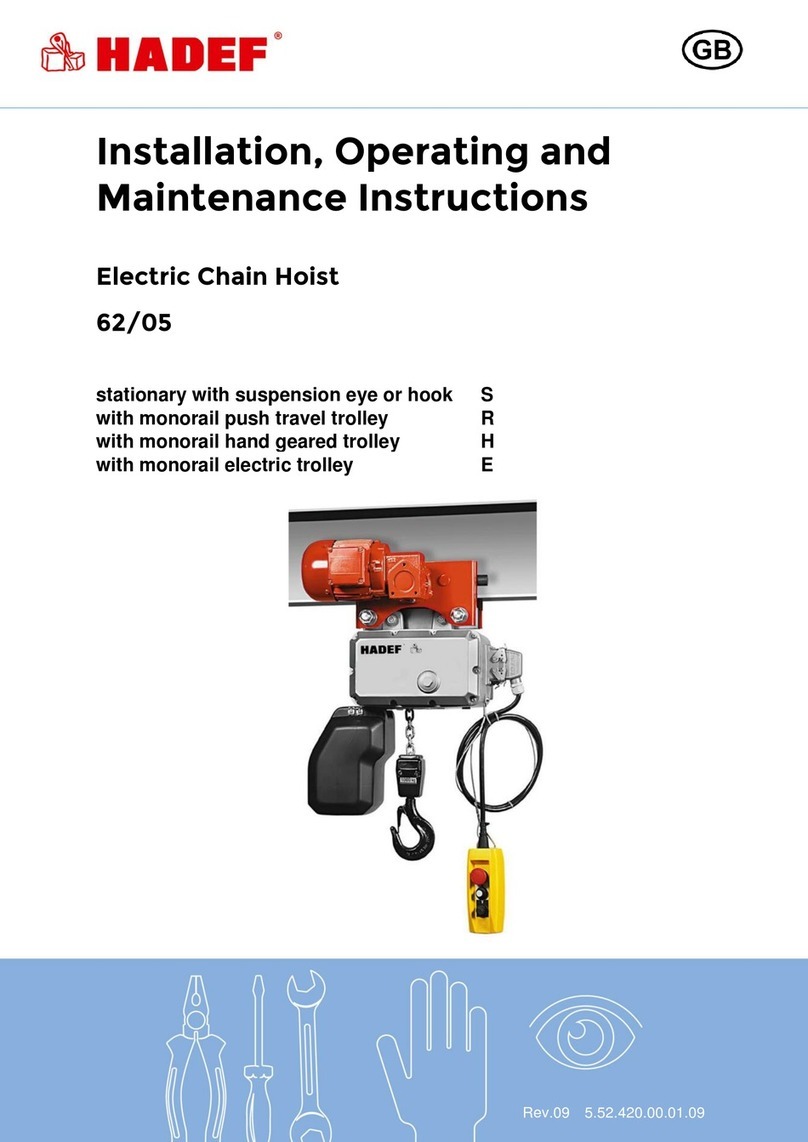HADEF 62/05 S User guide