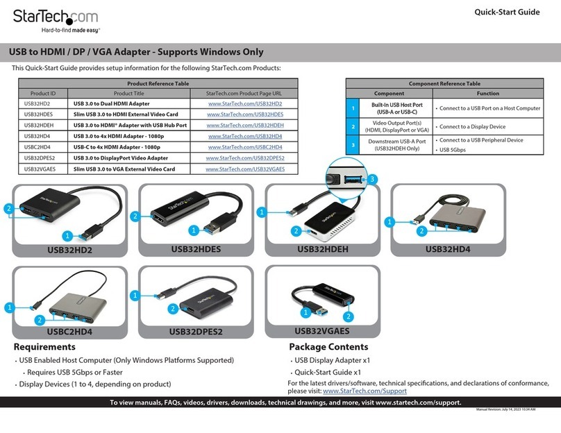StarTech.com USB32HD2 User manual
