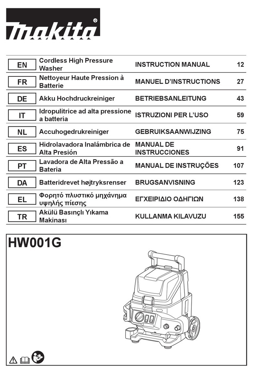 Makita HW001G User manual