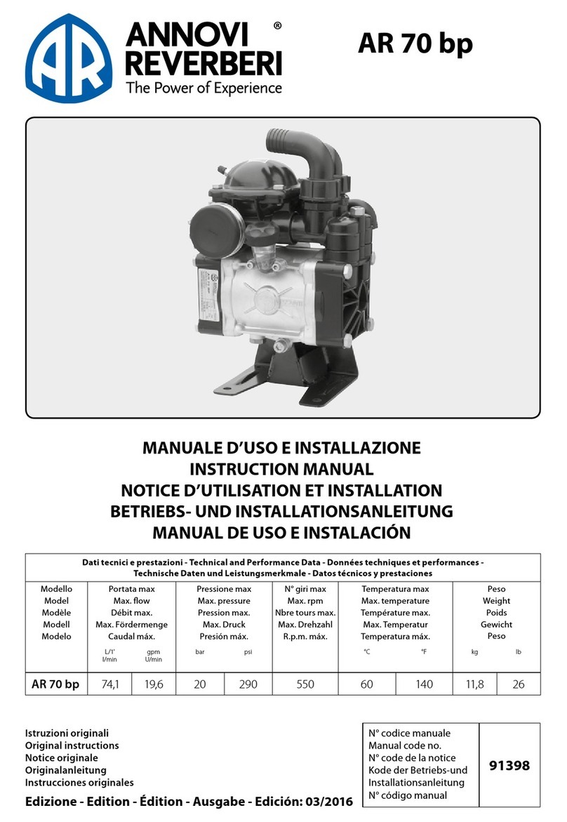 Annovi Reverberi AR70BP instruction manual