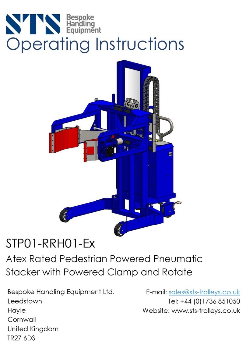 STS STP01-RRH01-Ex User manual