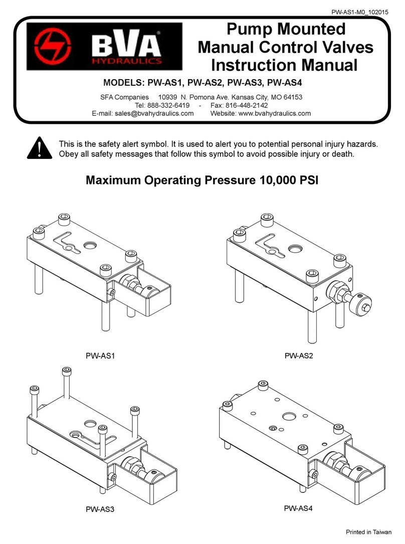 BVA Hydraulics PW-AS1 instruction manual BVA Hydraulics PW-AS1 instruction manual