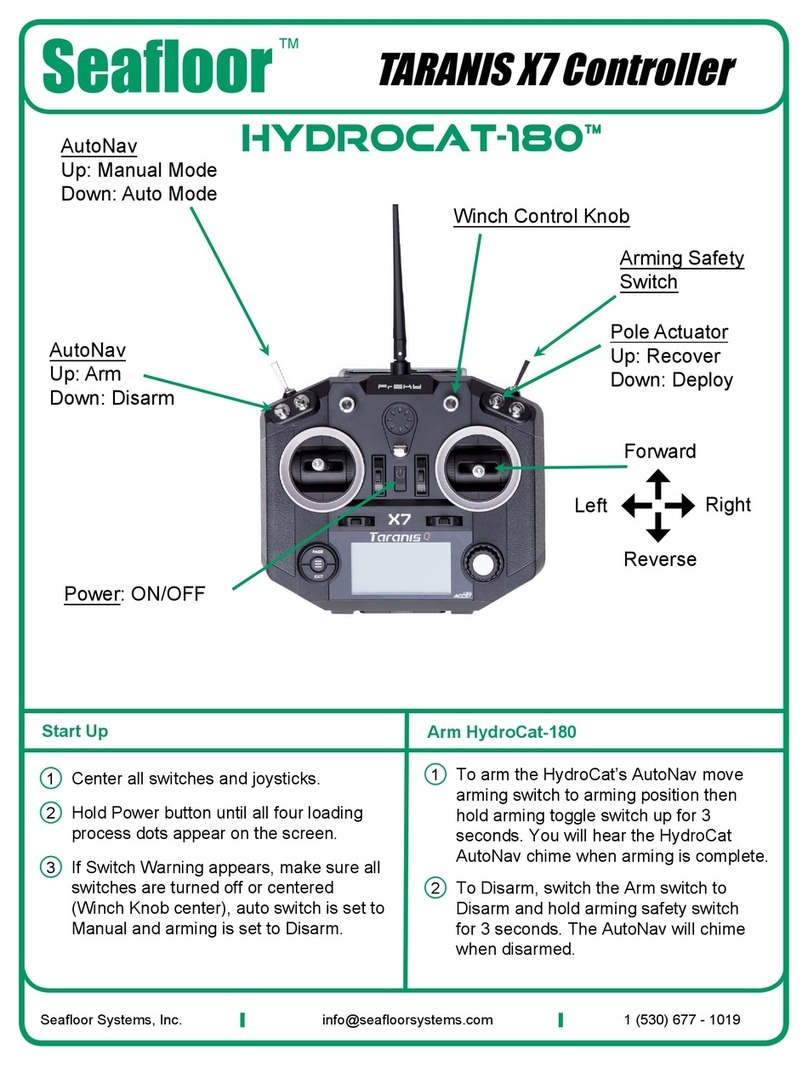 Seafloor HydroCat-180 TARANIS X7 Start-up