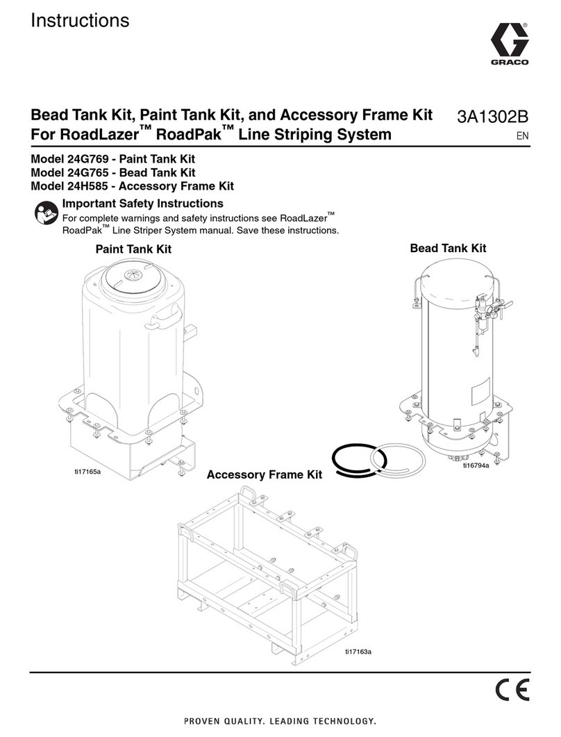 Graco 24G769 User manual