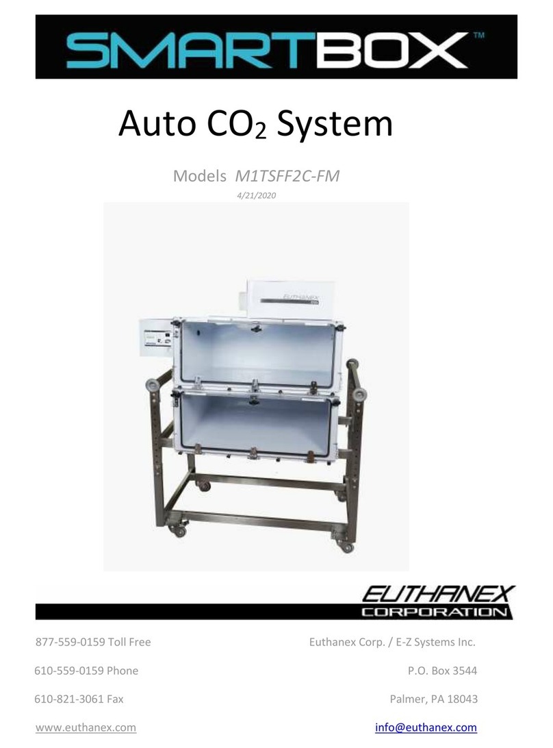 EUTHANEX SmartBox M1TSFF2C-FM User manual