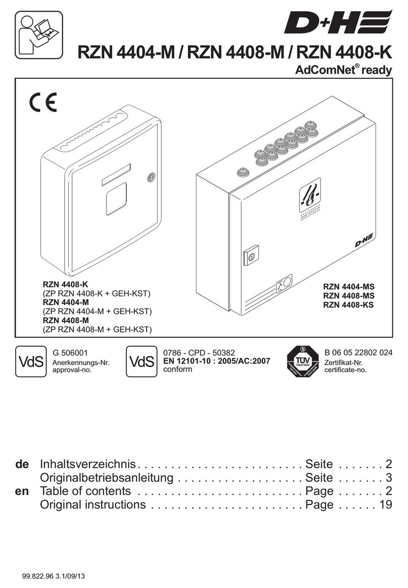 D+H RZN 4404-M manual