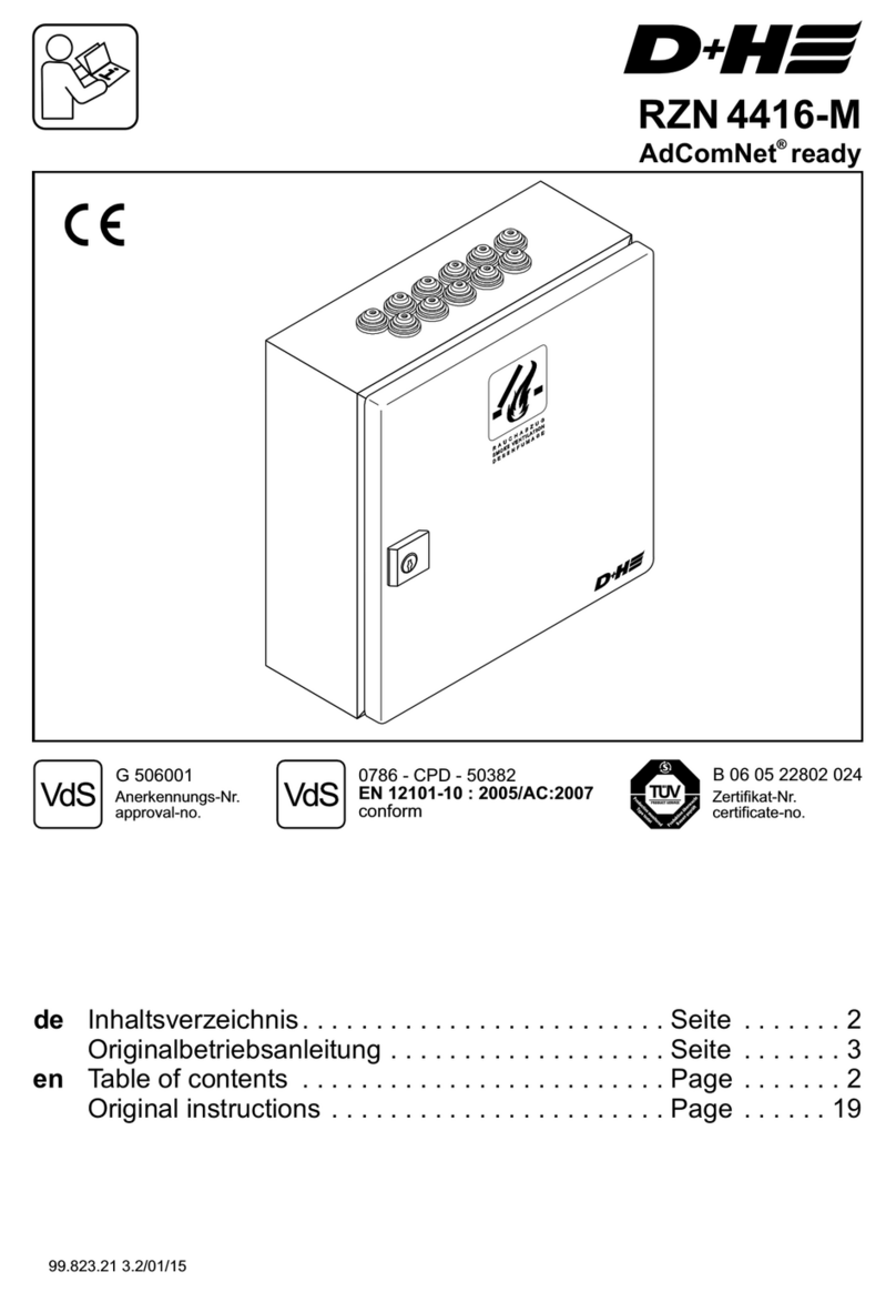 D+H RZN 4416-M User manual