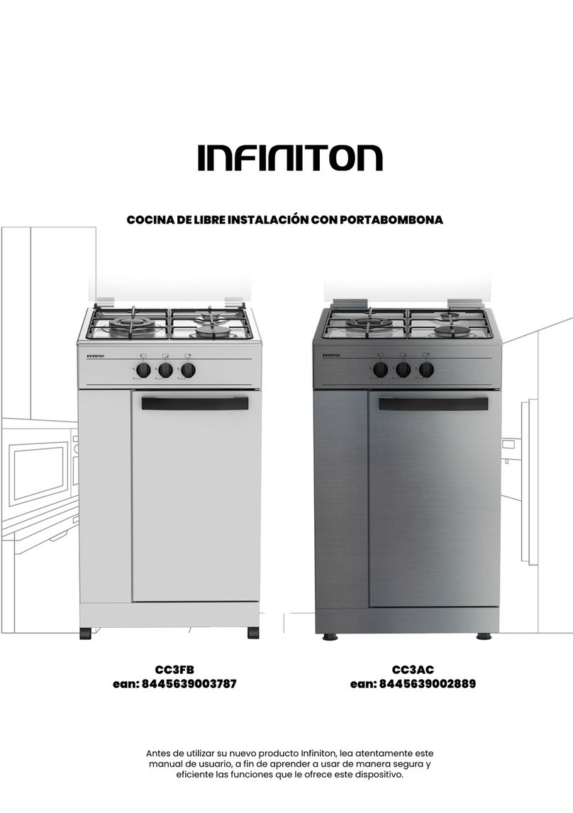 Infiniton CC3FB User manual