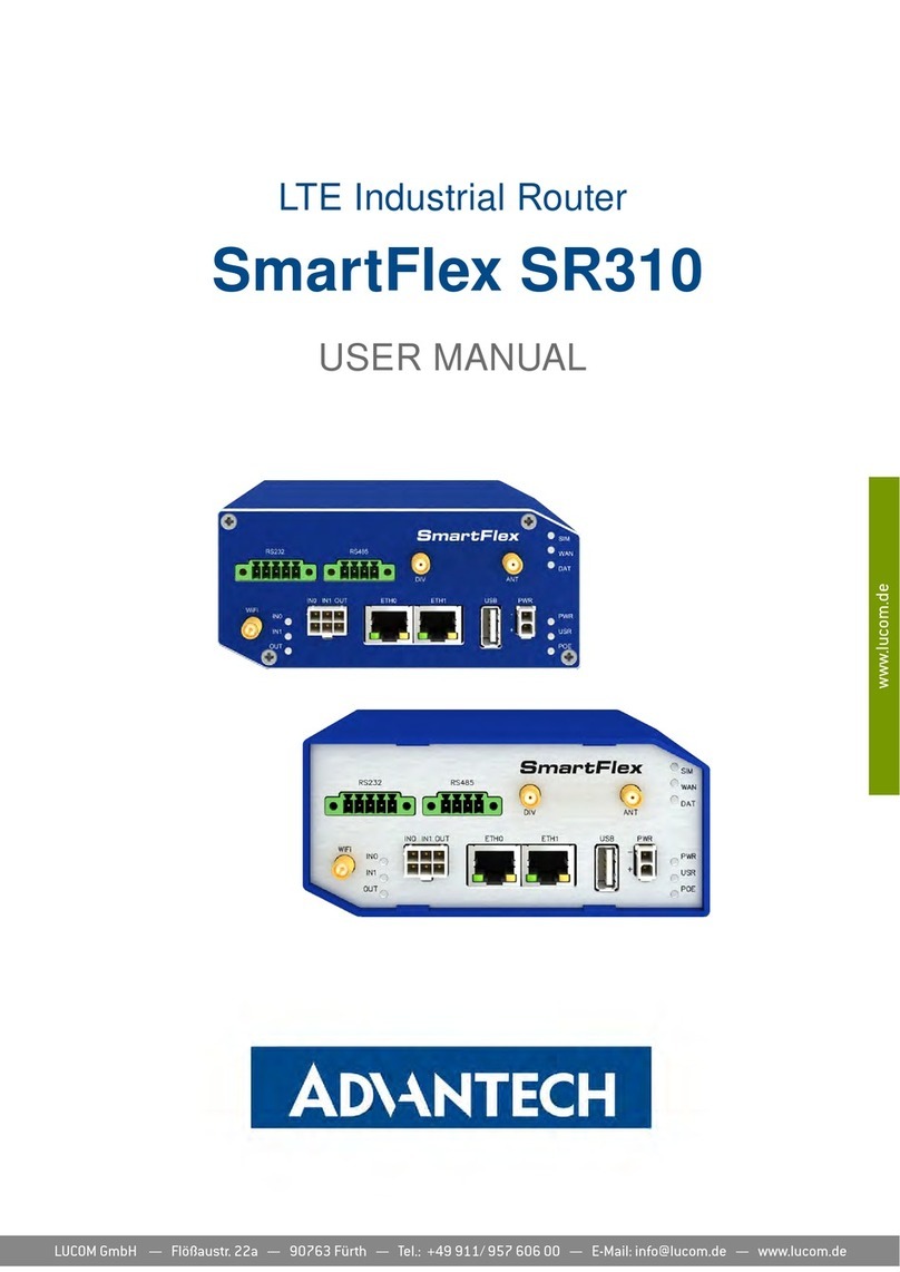 Advantech SmartFlex SR310 User manual