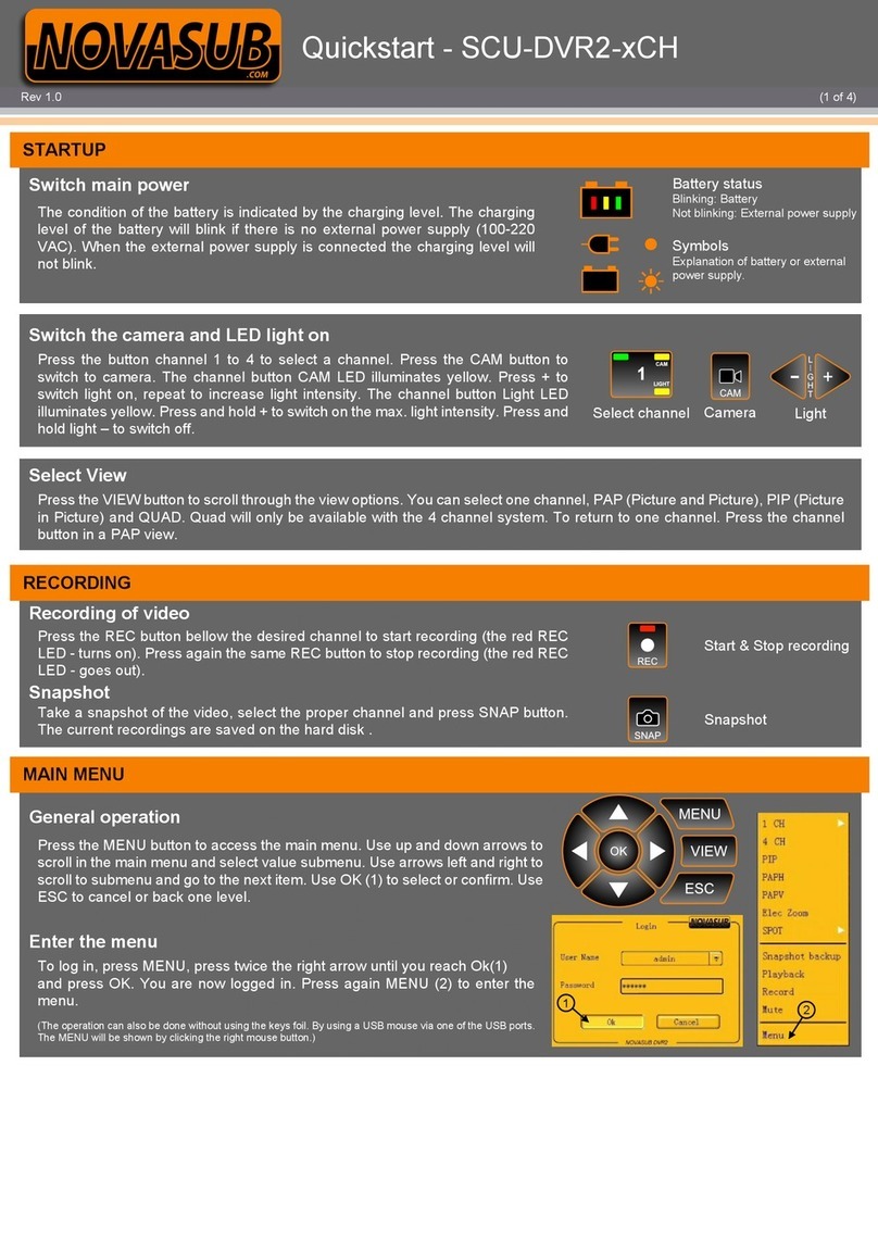 Novasub SCU-DVR2 CH Series quick start