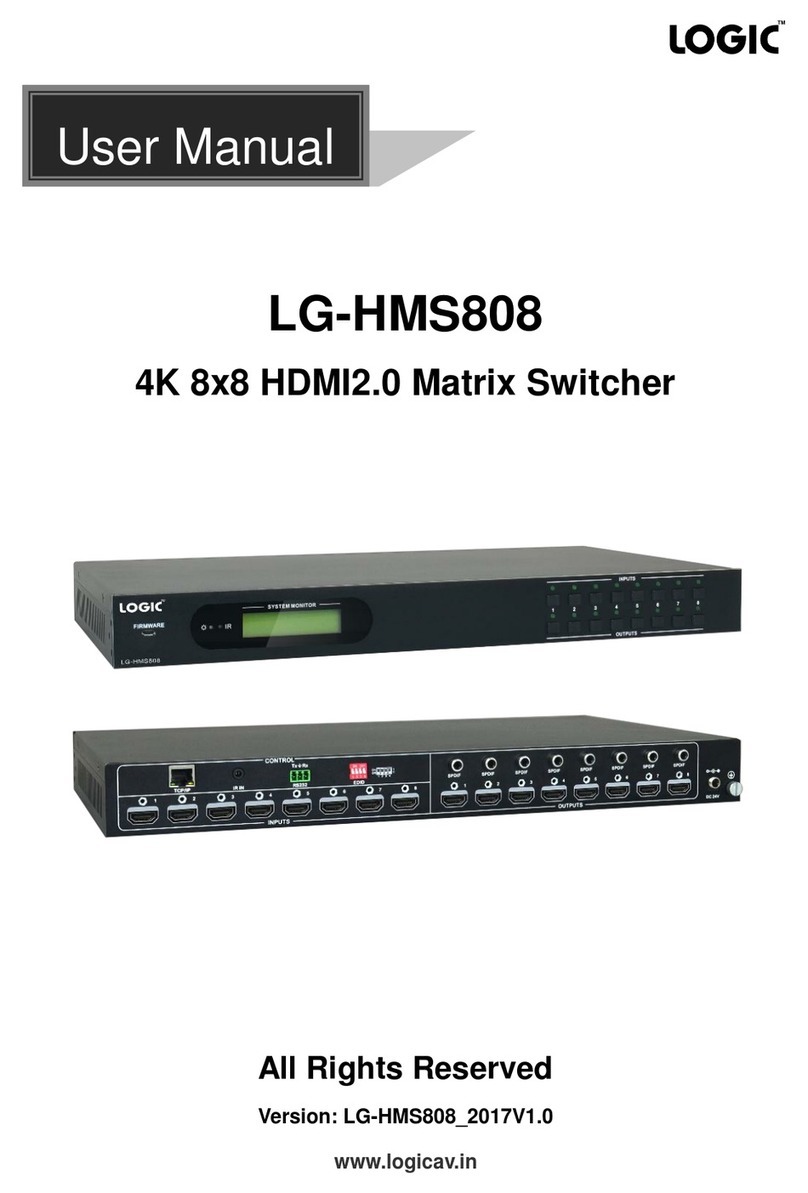 Logic LG-HMS808 user manual